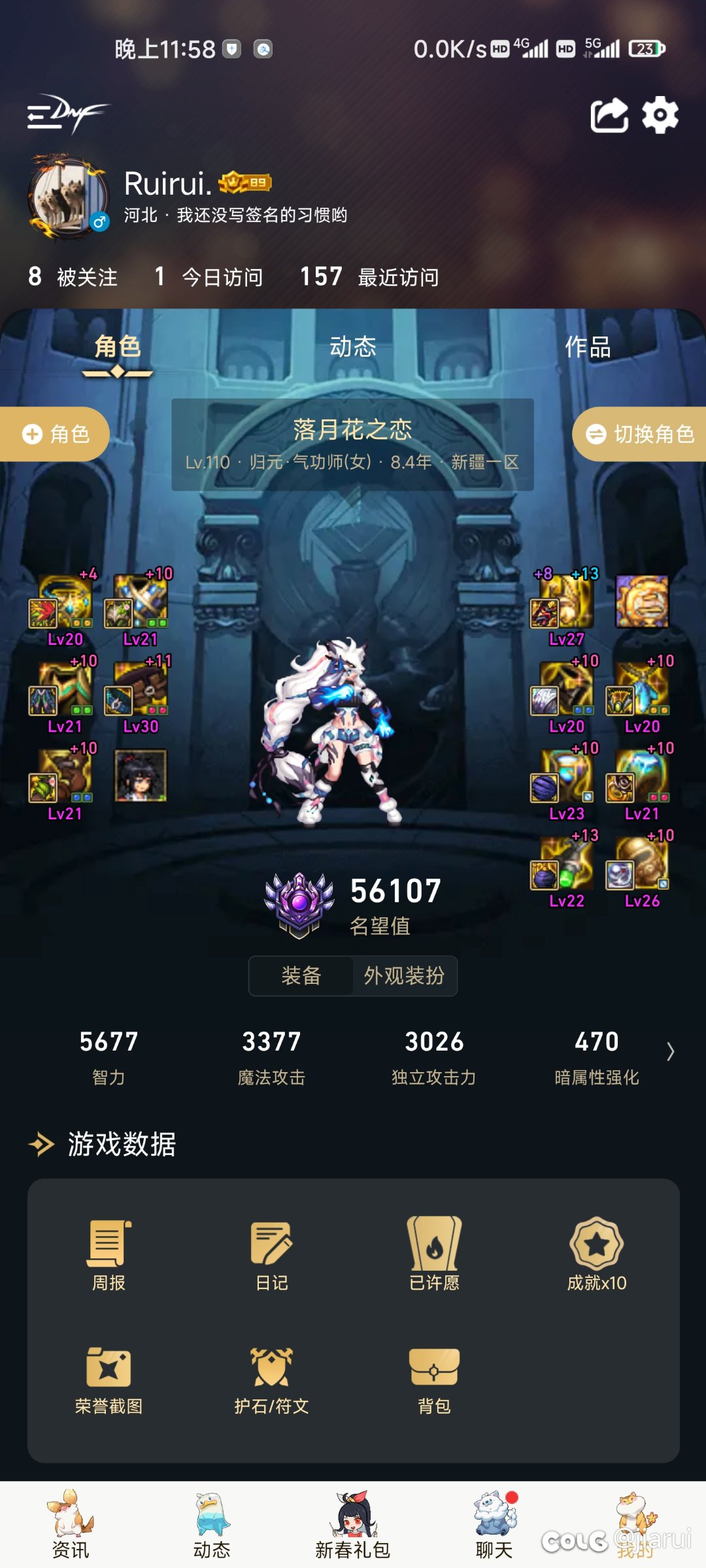 花花特化401