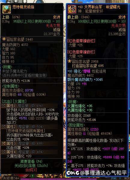 这个可以干过战神戒指吗？🤔️1