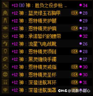 红12特化35出血流566亿3