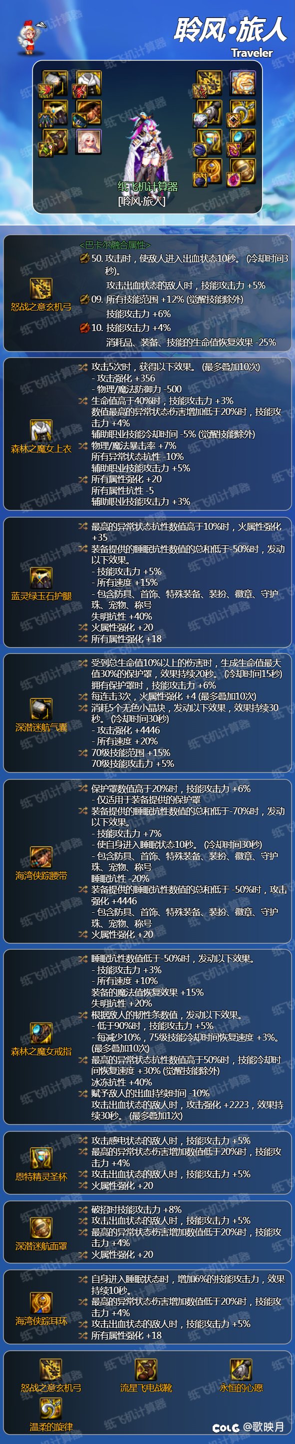 大佬们帮忙看下感觉旅人睡眠流蓝不够用2