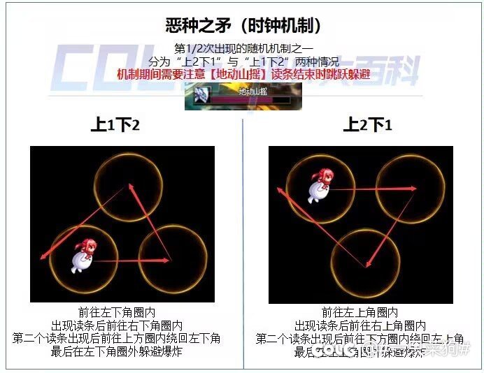 谈谈因果二哥几个机制处理方式1