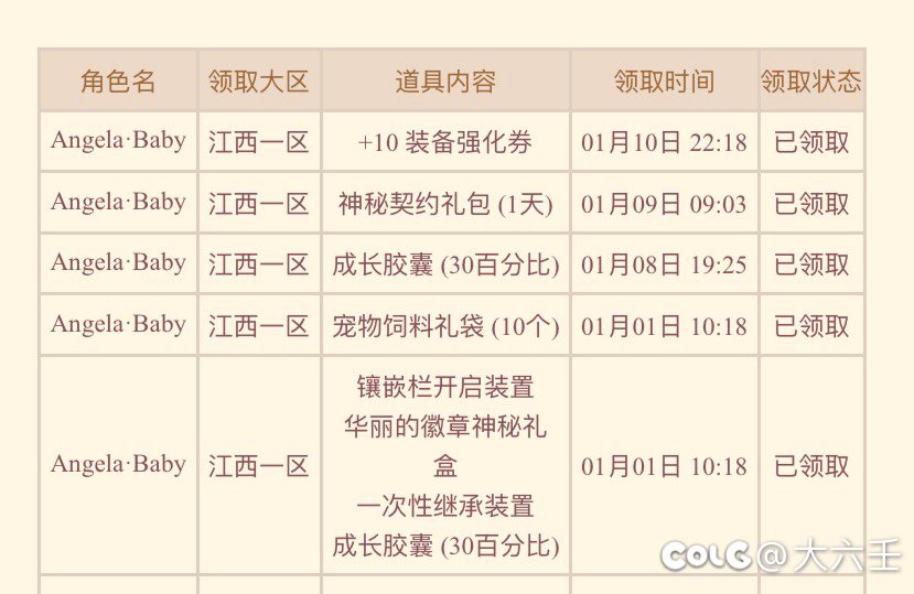 这个＋10券怎么没给我1