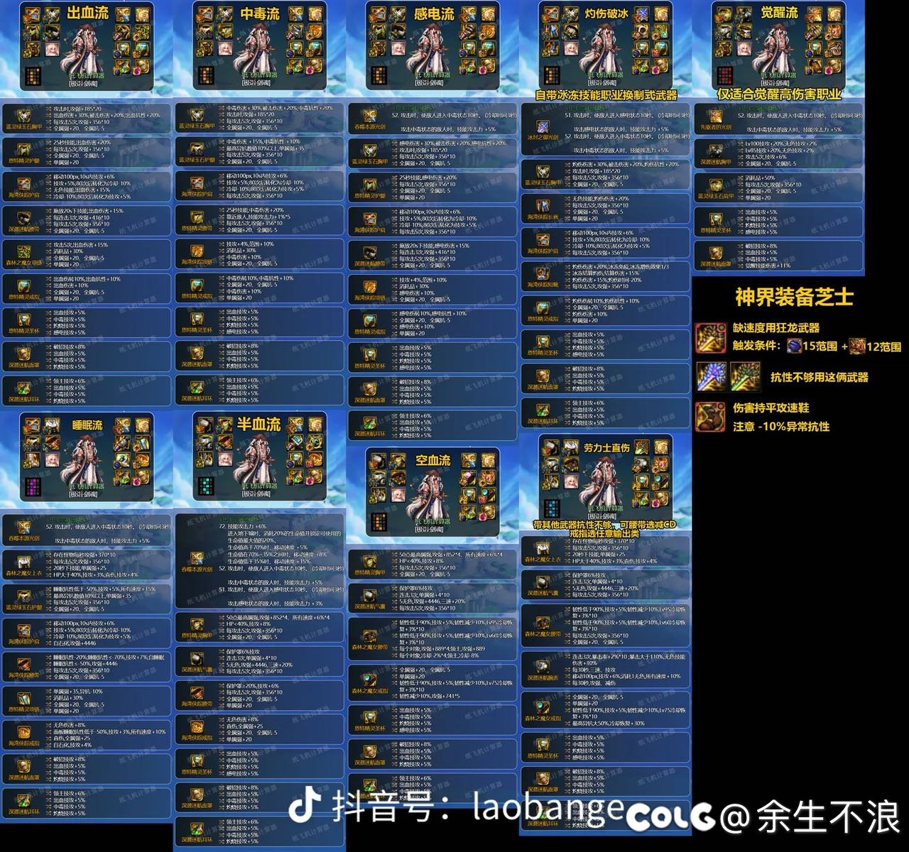 劳力士装备一图2