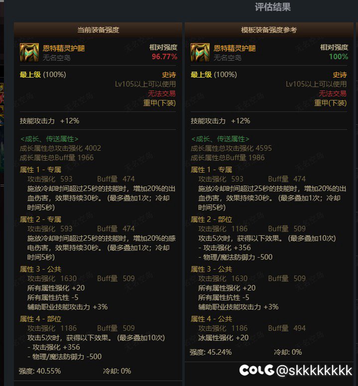 红眼出血流下装用哪一个比较好1