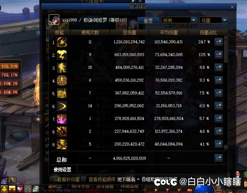 今天瞎子带完人后看了看伤害分析1