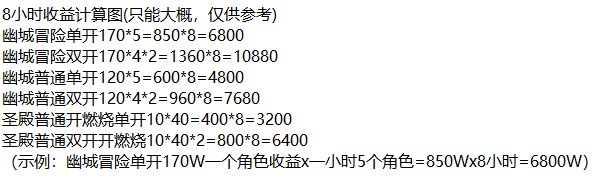 风暴幽城冒险级直通分解装备收益图2