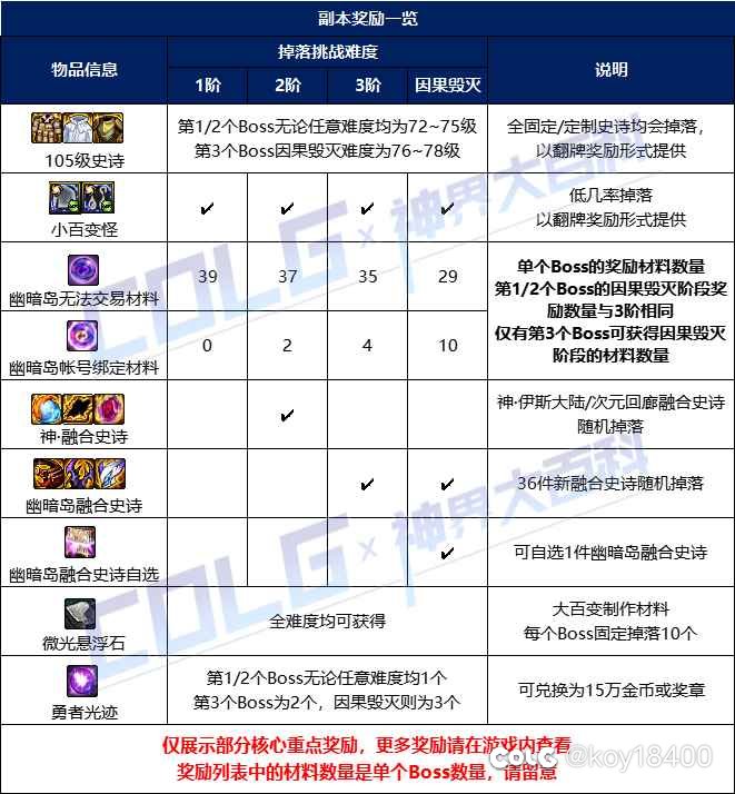长图分享1