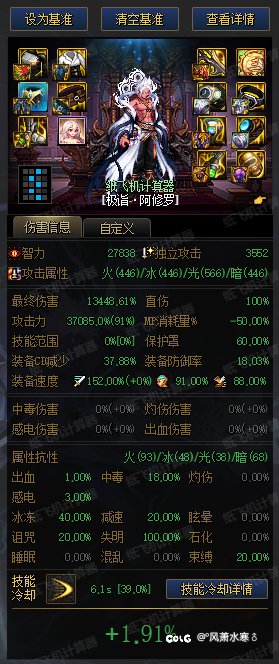 阿修罗视角，看自定义改版后劳力士搭配7