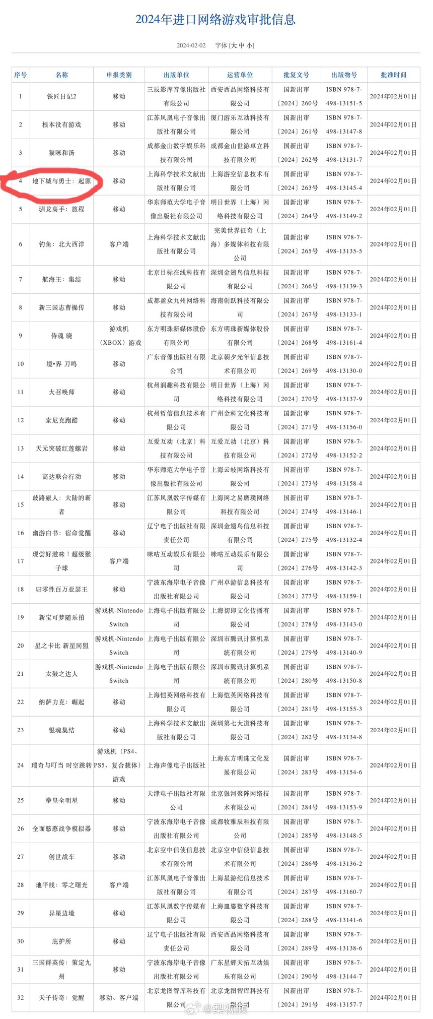 一定是山寨的 大家伙别忘了举报1