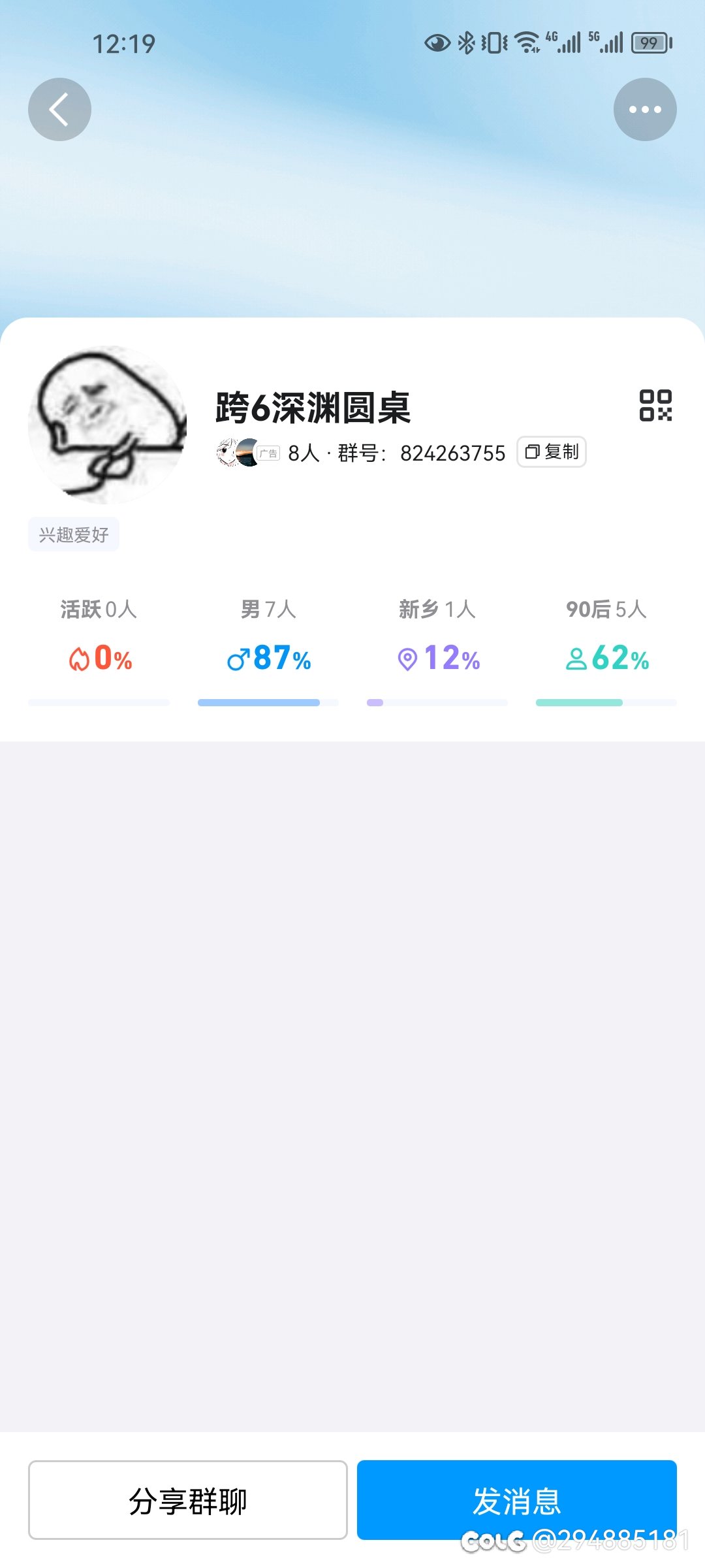 跨6深渊圆桌闲聊群1