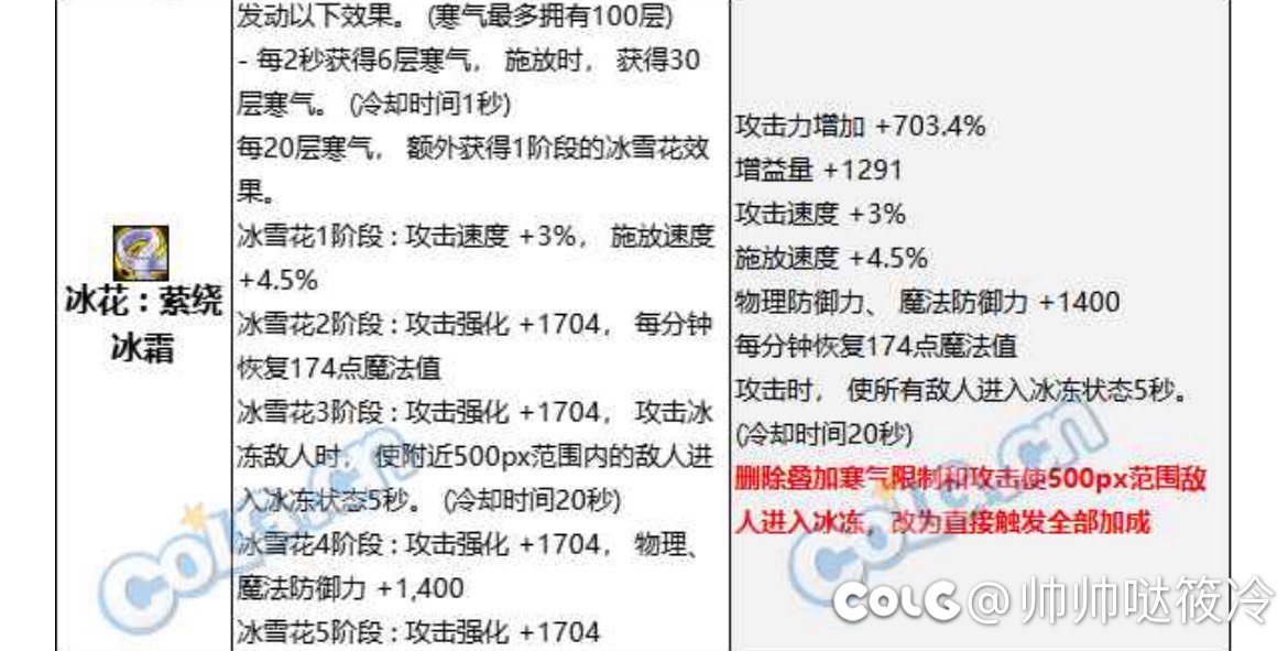 攻速劳力士可以解放裤子了1