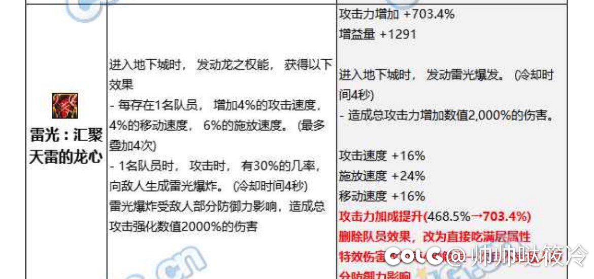 攻速劳力士可以解放裤子了2