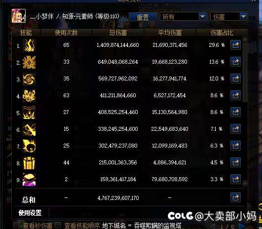 跨一红11.5元素一拖因果拉尔戈2