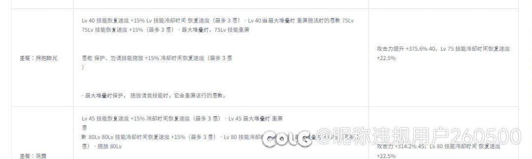 灵通不能叠层数了，大伙怎么看1