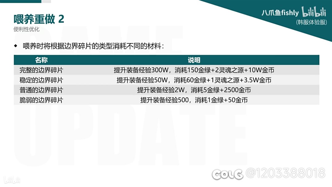 策划数学哪个老师教的？喂养这么改？3
