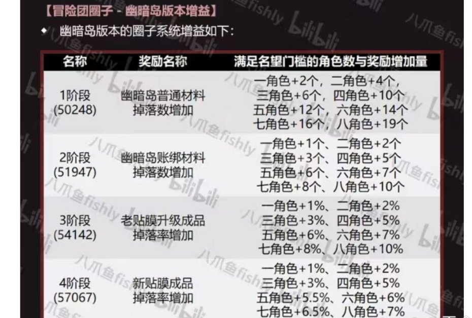 韩服是咋样的1