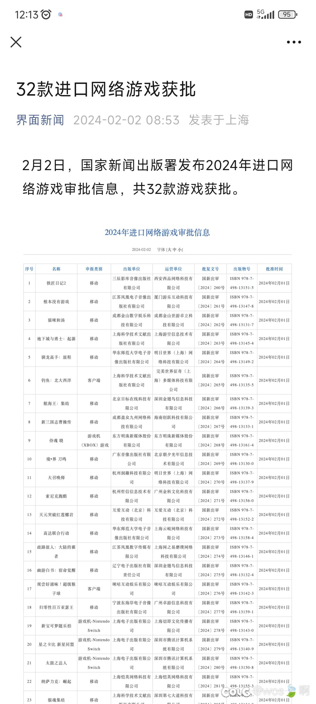 手游不会又复活了吧。。1