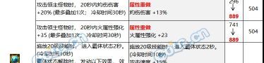 就某些特色词条得改动，还有存在的意义吗3