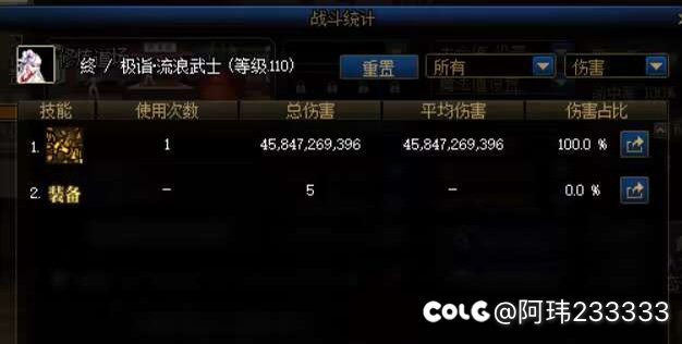 花了4000买了套假至尊4
