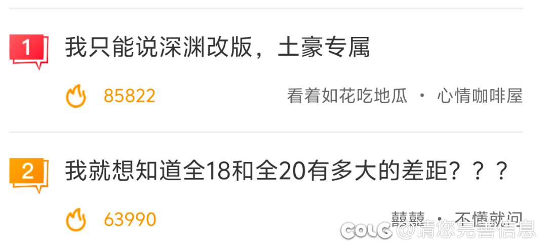 好久没看到卧龙凤雏了，还是热榜紧挨着的1