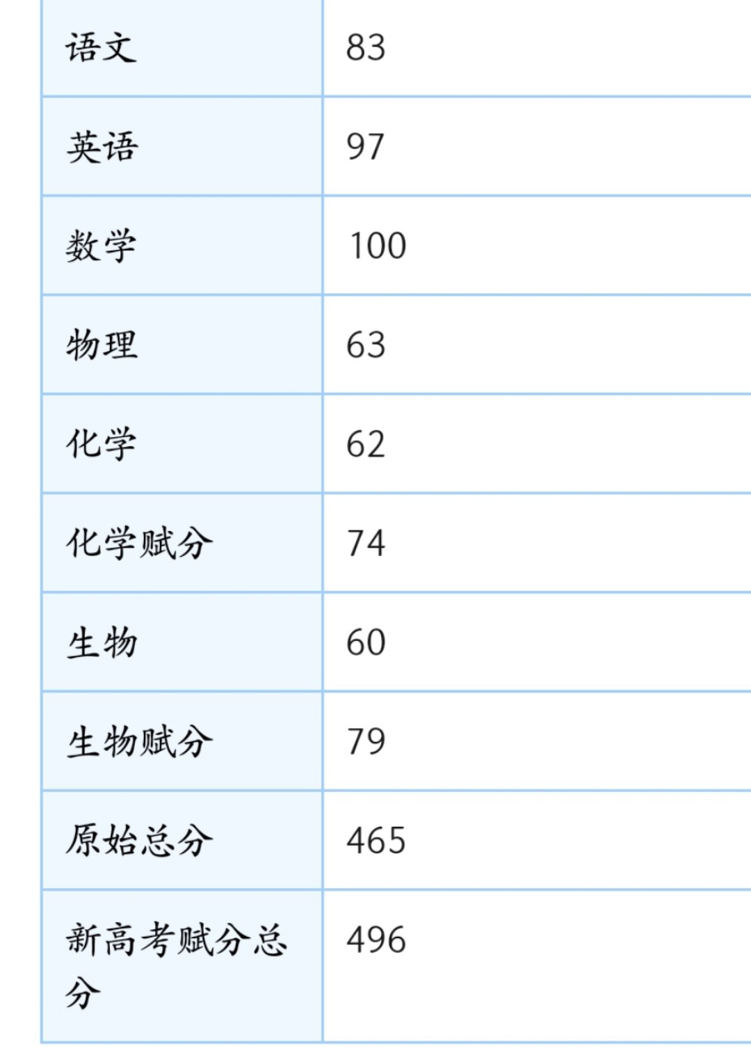 好好努力加油1