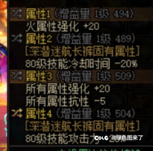 求助1