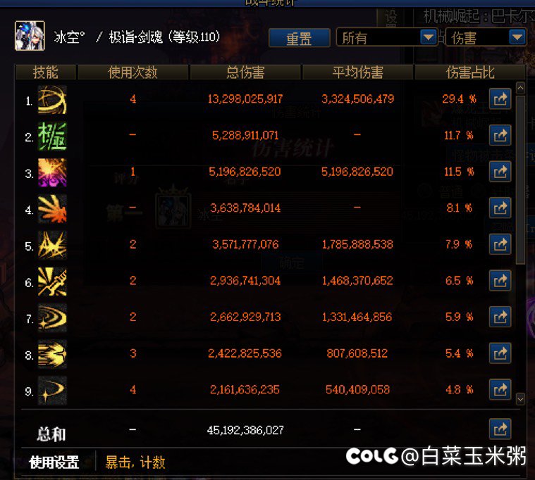 实测神剑流中，手搓鞋的提升好像没有很夸张嘛6