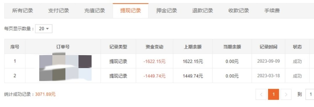 最弱神40？不，最强蛀虫！3