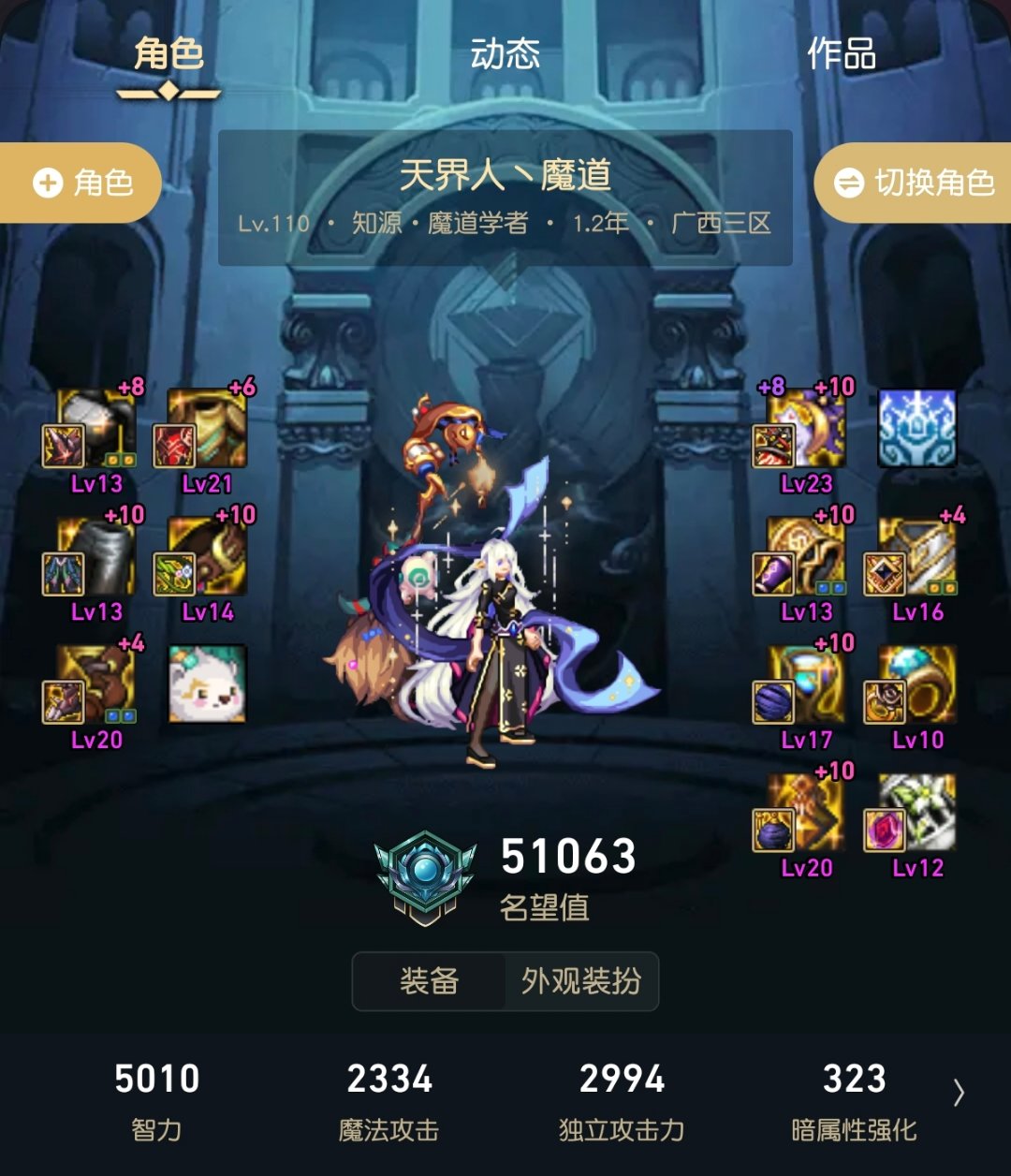 80自异常能这样搭配么？1