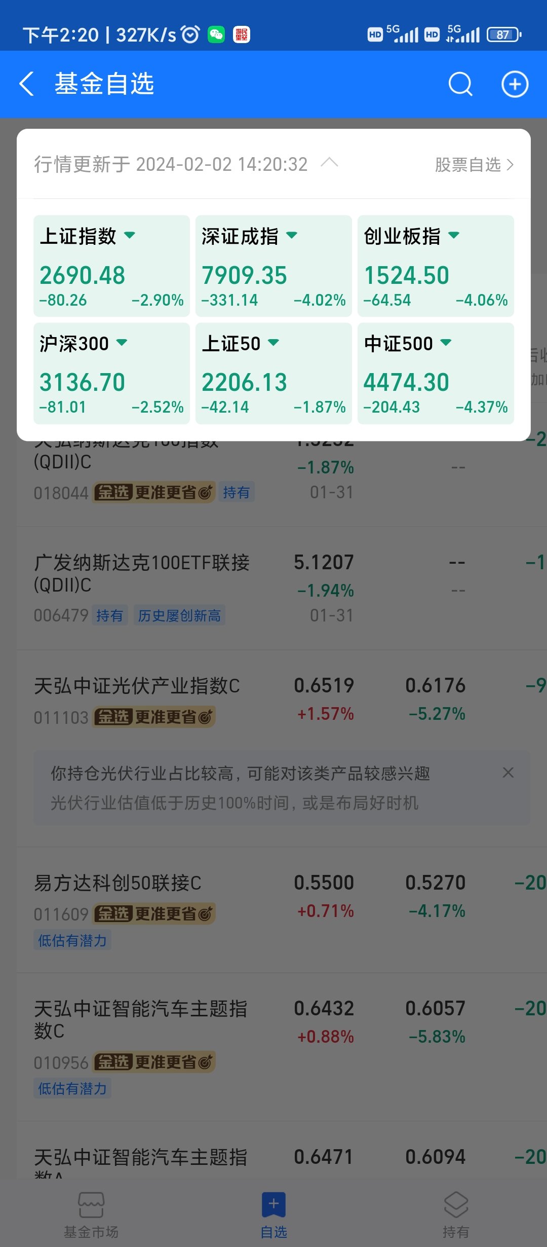 还好我清仓了1