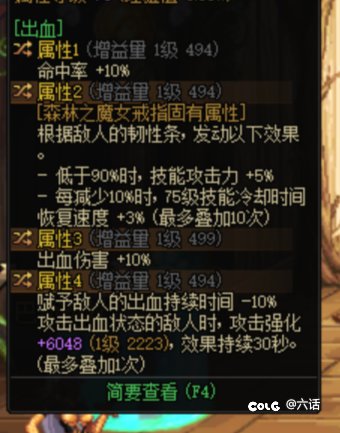 纠结戒指1