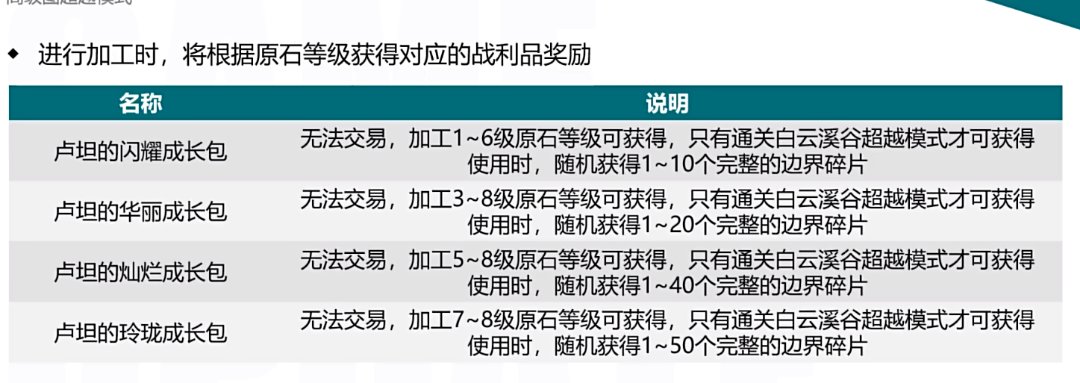 喜欢随机的有福了1