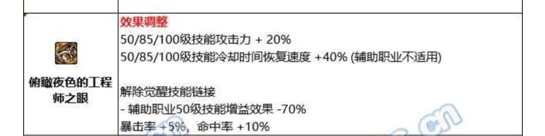 觉醒流这是最后的余晖了是吗1