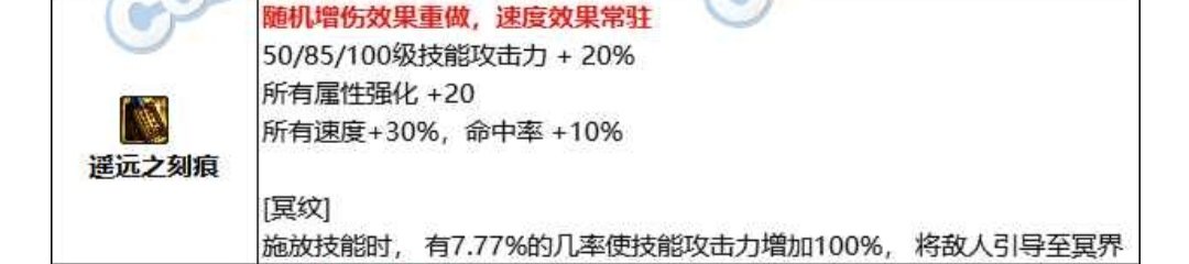 觉醒流这是最后的余晖了是吗2