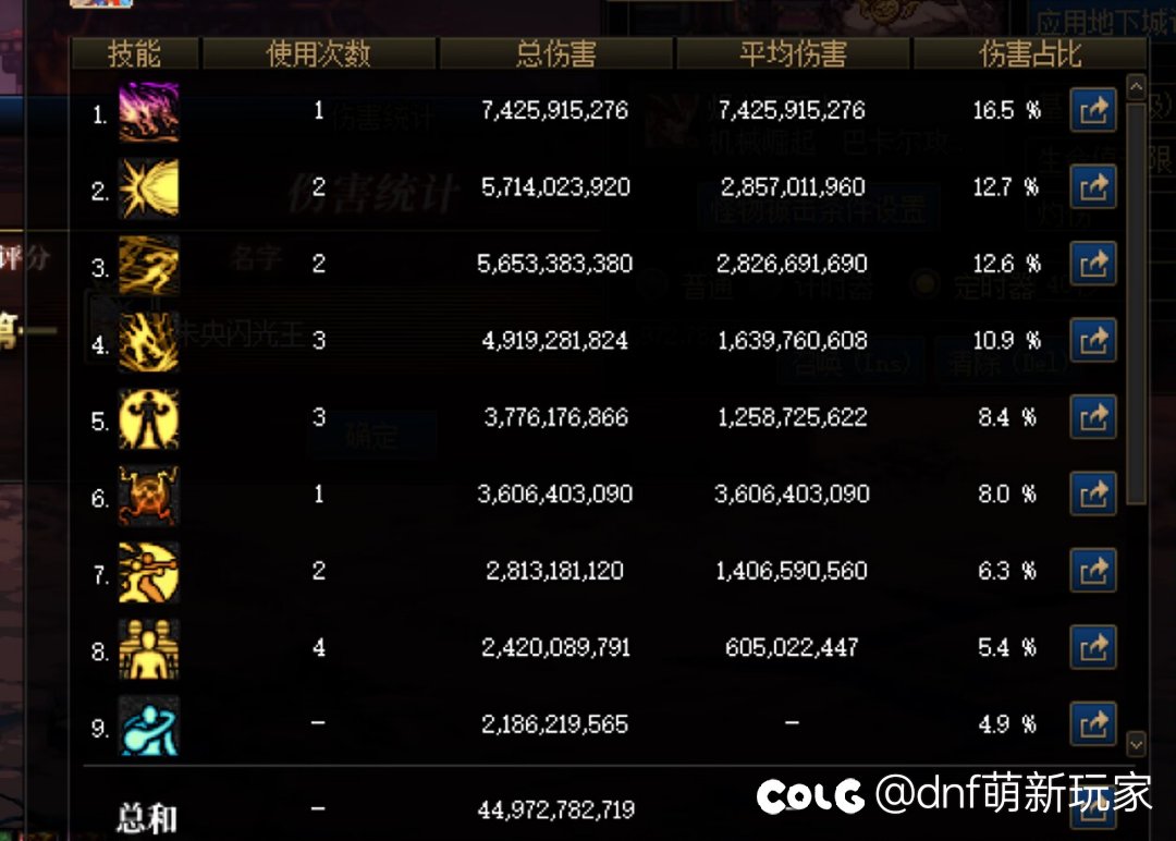 仙40毕业了2