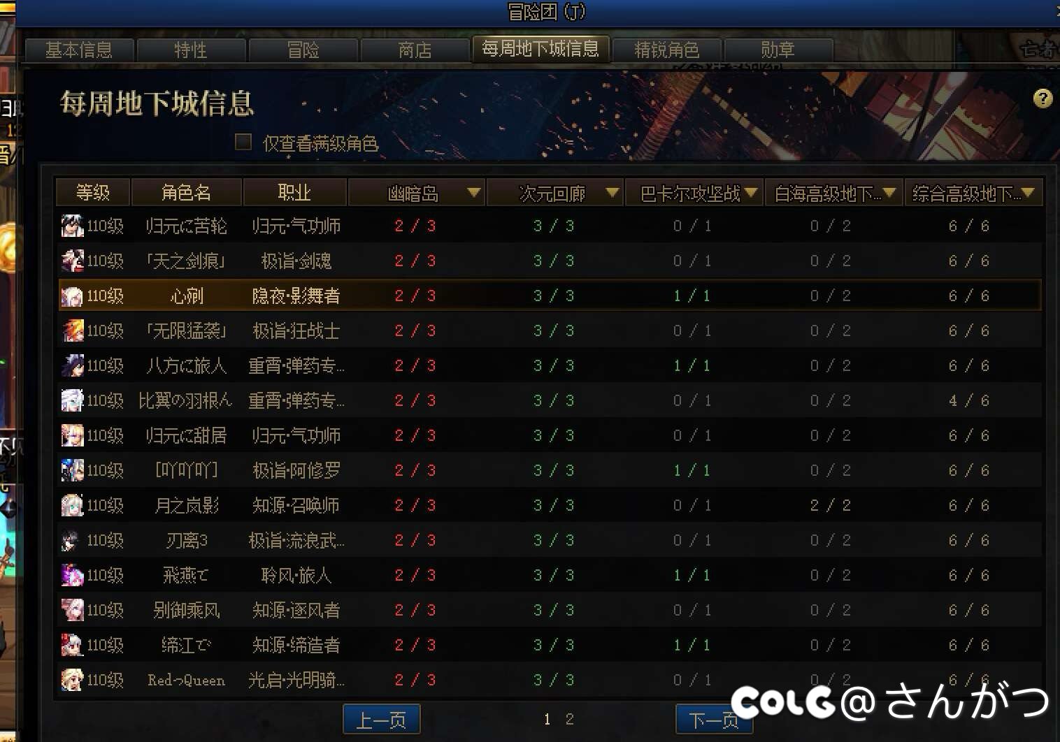 初一打团竞拍有buff加持嘛1