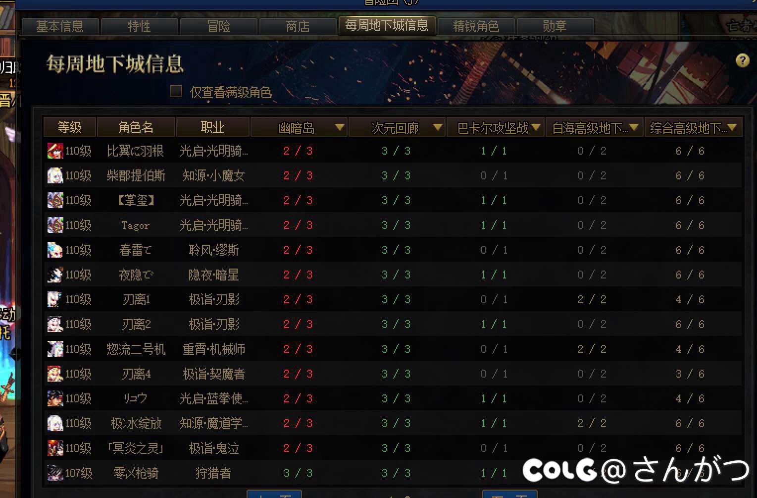初一打团竞拍有buff加持嘛2