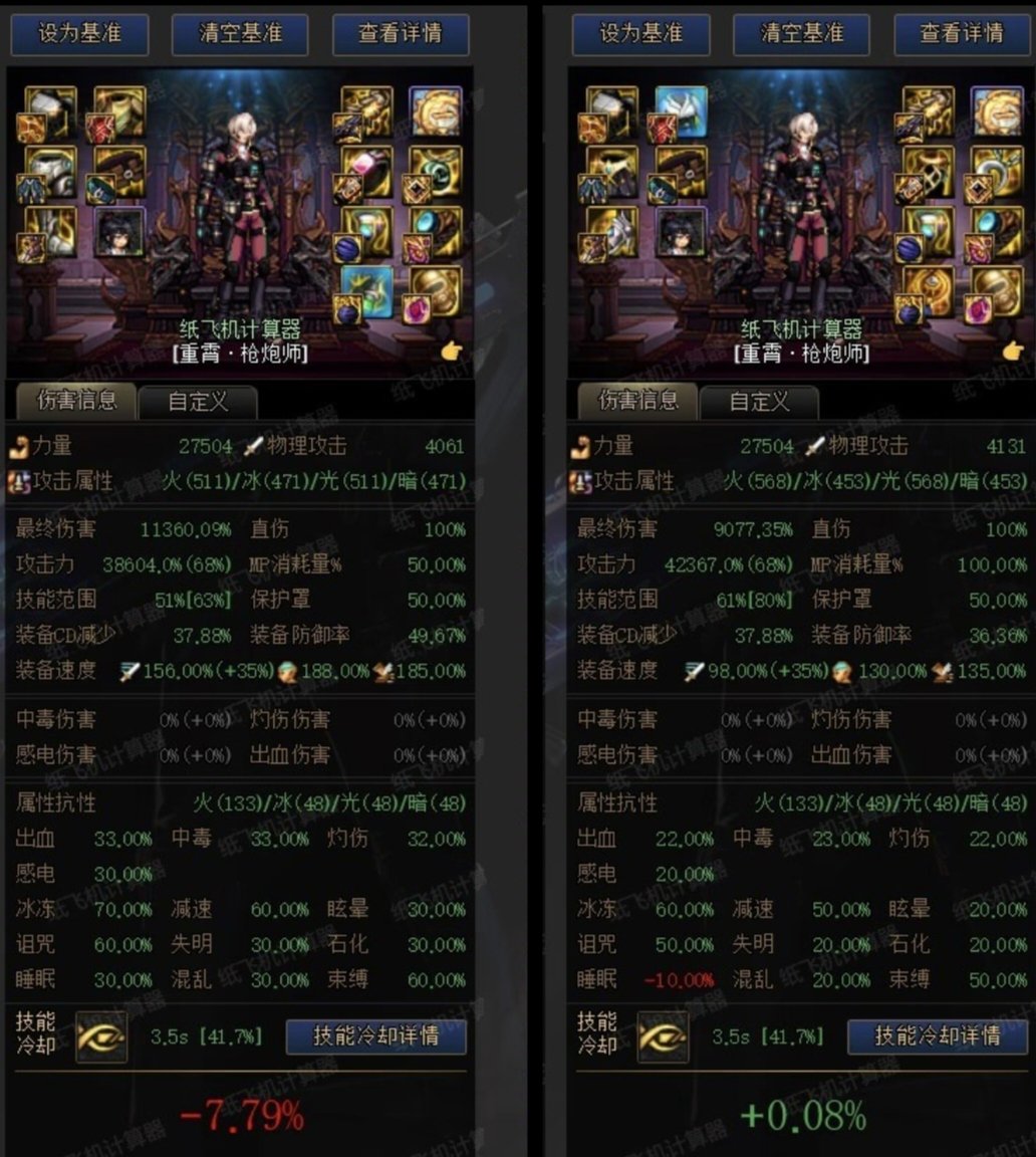 改版后这装备平衡做得有点好啊，差距5%内（主流直伤）4
