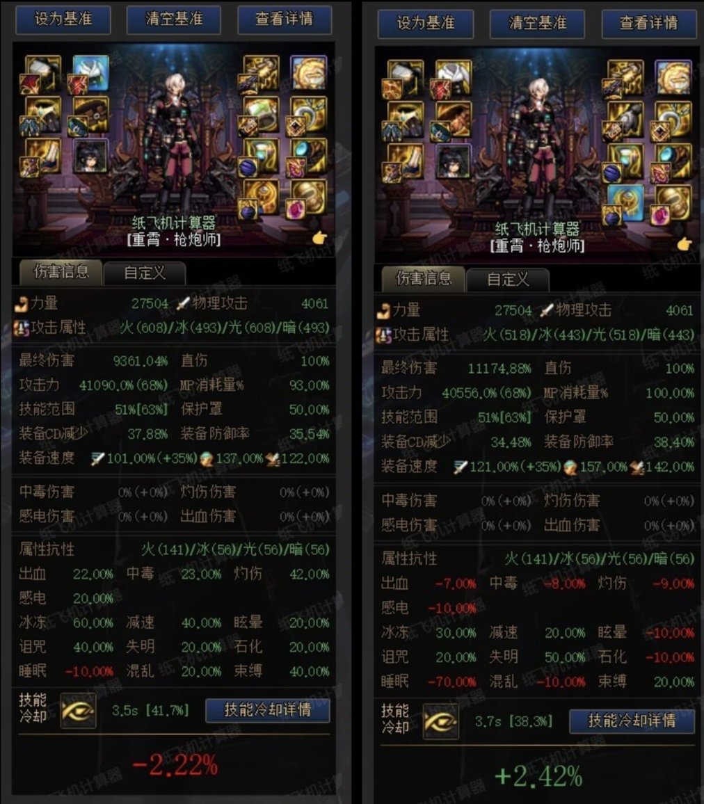 改版后这装备平衡做得有点好啊，差距5%内（主流直伤）5