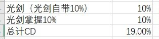 想问问大佬们，剑帝的cd怎么显示和算的不一致？11