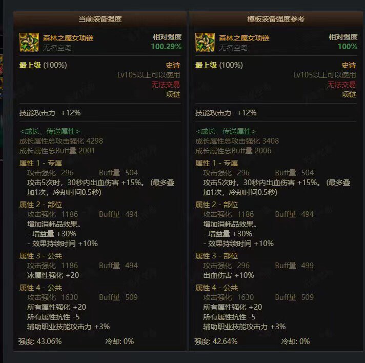 靓仔们，带恩特戒指的话到底哪个好？1