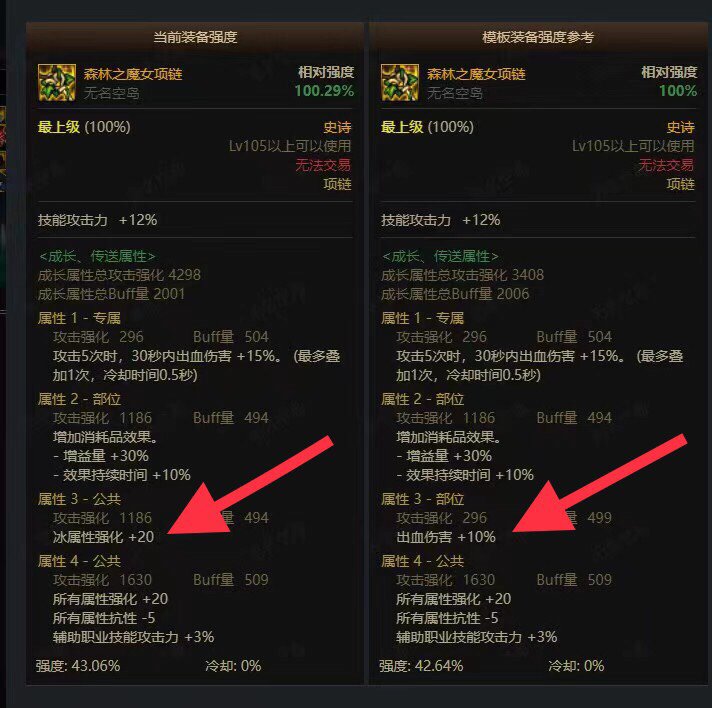 宇宙第一难题！如果带的是恩特戒指的话这两个项链哪边好？1