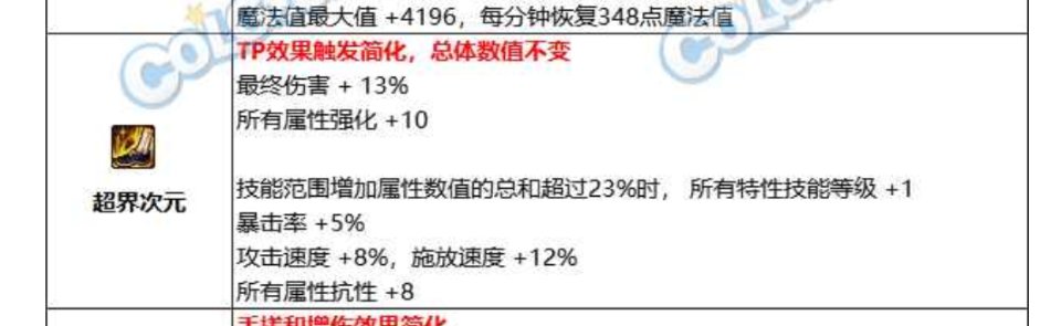 这个TP+11