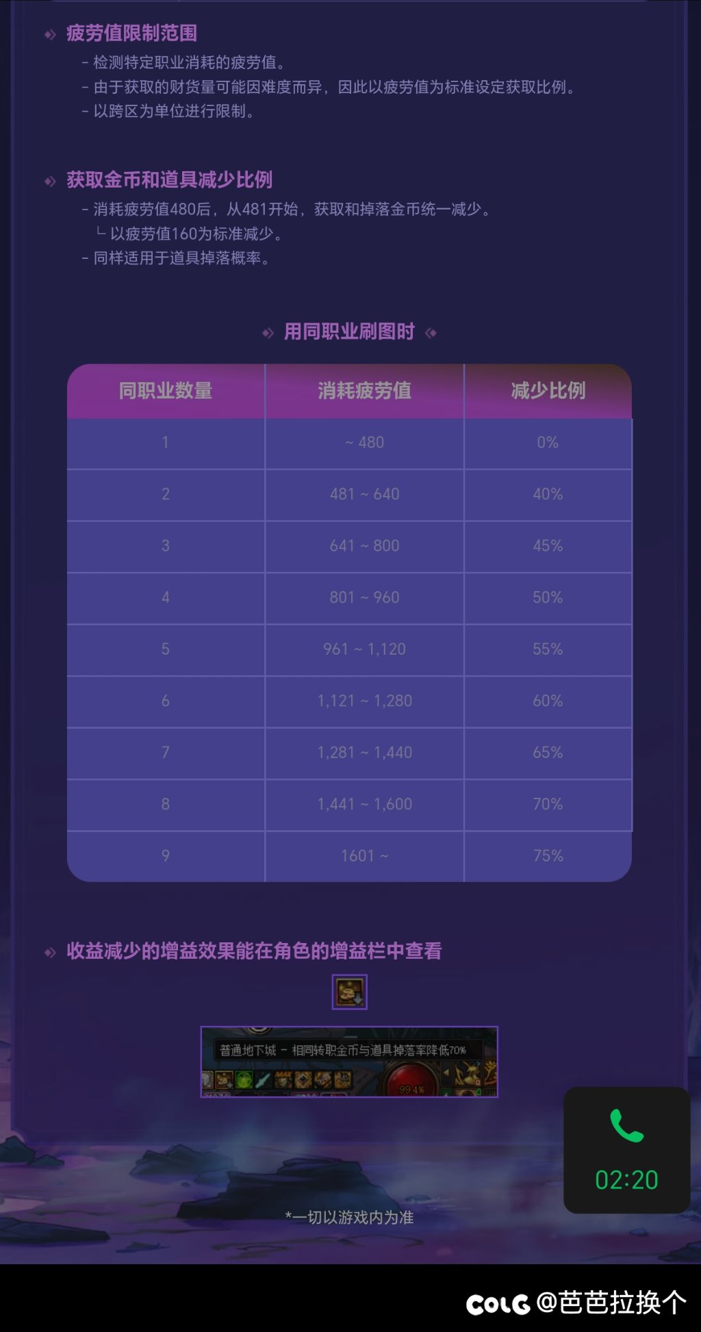 官宣 包含未央  同职业收益递减2