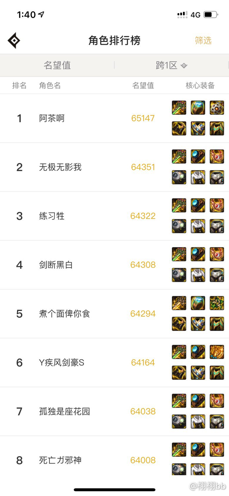 国服第22了4