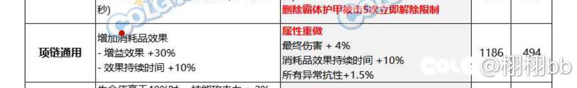 策划是会恶心玩家的1