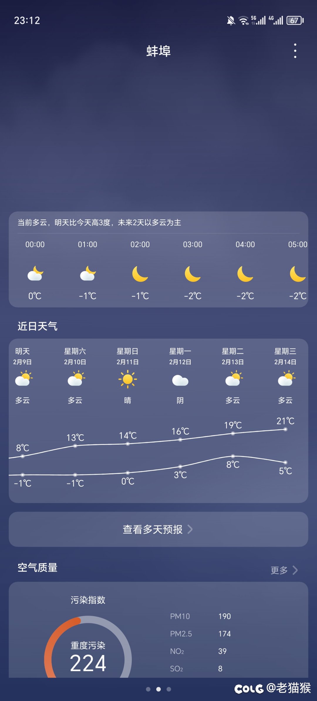 冬天这就结束了？1