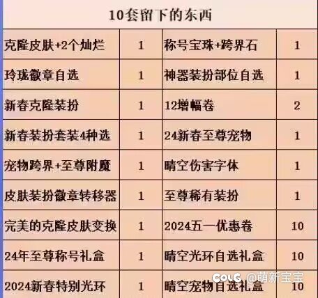 包年套真是笑死我了1