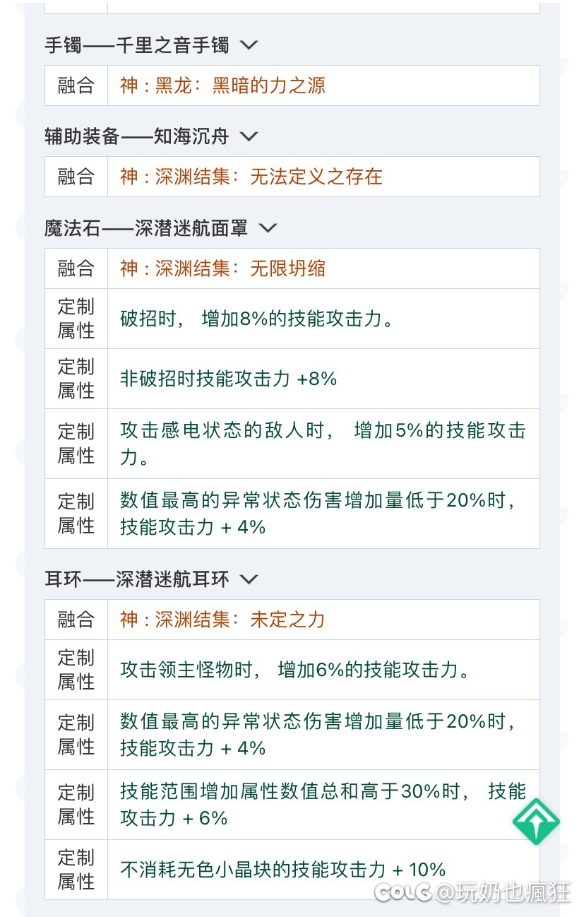 输出奶爸这搭配可行吗5