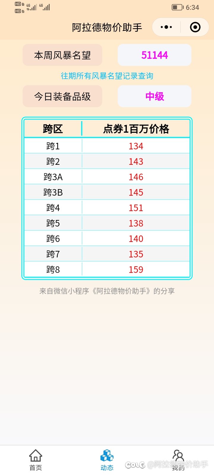 2.14金币比例、点券价格、部分物品价格、礼包回血率等分享5